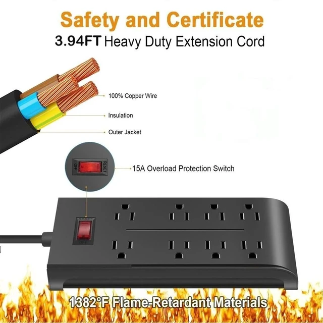 Alt view image 6 of 7 - Surge Protector Power Strip, 8 WideSpaced AC Outlets, Flat Plug Cord, WideSpaced Sockets Adapter, FlameResistant PC Housing, MultiSafety Protection, for Home, Office and DormRoom Charging