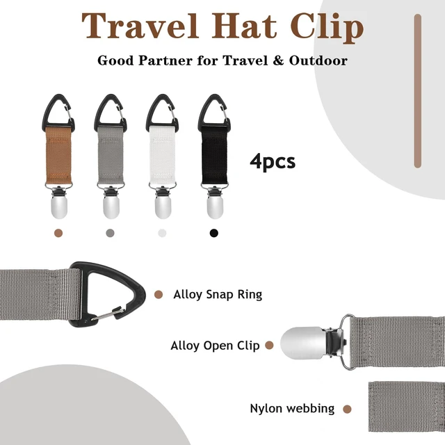 Alt view image 2 of 7 - 4Pcs Travel Hat Clip Elastic Hat Holder for Purse Hands-Free | Bag Accessory for Traveling Bags Backpacks Purses Luggage Outdoor Travel Accessory
