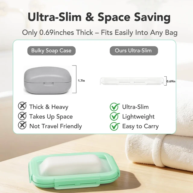 Alt view image 3 of 4 - Ultra-Slim Travel Soap Case with Airtight Silicone Seal - Leakproof, Portable Soap Holder for Camping, Gym & Outdoor Use - Compact Design for Travel and Business Trips (White)