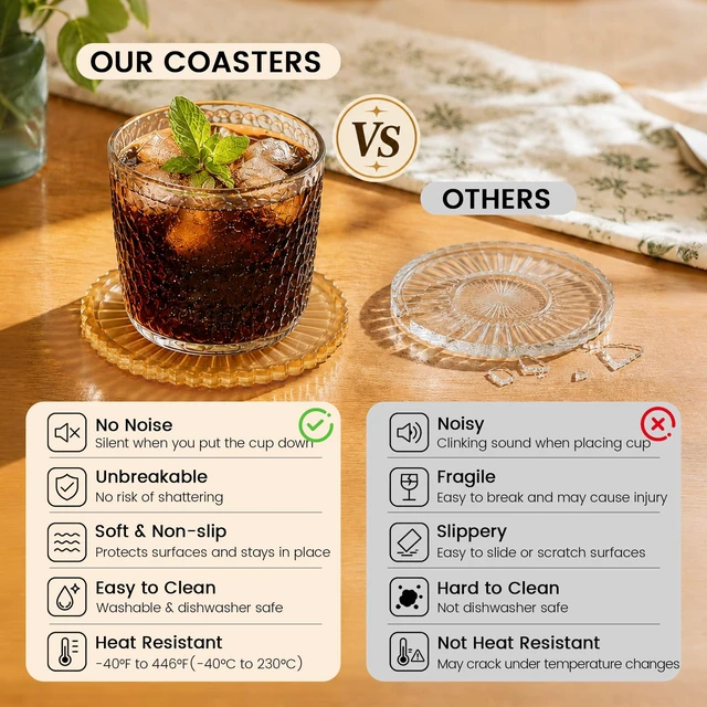 Alt view image 4 of 7 - Silicone Drink Coasters Set of 4, Outdoor Coasters Light-Play | Prevents Condensation&Spills, Non-Slip, Reusable&Easy Clean, Elegant Modern Home Decor, Striped Design, Amber