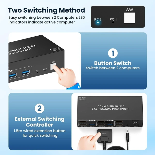Alt view image 12 of 14 - 4K HDMI KVM Switch Dual Monitor 2 Computers 4K@60Hz KVM Switcher 2 PC 2 Monitors with 4 USB 3.0 Port Wired Remote 12V Power Adapter and USB 3.0 Cables Support Extended Display for Keyboard Mouse