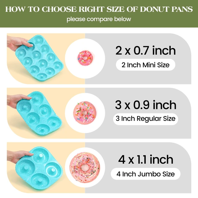 Alt view image 5 of 7 - 2 Inch Silicone Mini Donut Pan for Baking (1 PcsAqua) | BPA Free, Dishwasher Safe, Easy to Clean,for Healthy Baked Donuts, Bagels & Onion Rings
