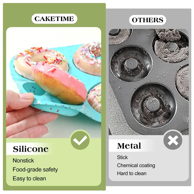 Alt view image 4 of 7 - 2 Inch Silicone Mini Donut Pan for Baking (1 PcsAqua) | BPA Free, Dishwasher Safe, Easy to Clean,for Healthy Baked Donuts, Bagels & Onion Rings