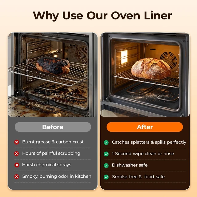 Alt view image 6 of 7 - Oven Liners for Bottom of Oven, 2 Pack 17X25" Oven Liner | Non-Stick Reusable Oven Liner, Easy to Clean & Heat Resistant Oven Mat for Electric, Gas, Toaster Oven, Microwave & BBQ Grill