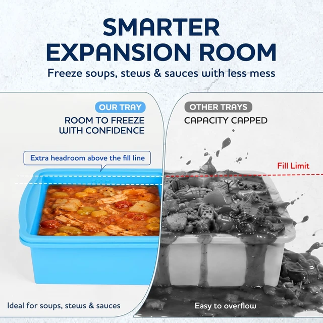 Alt view image 2 of 7 - Silicone Freezer Molds, 2Cup Portion freezer storage containers, 3 Pack | Silicone Freezer Trays with Lids, Silicone Freezer Trays with Lids for freezing soups, sauces and individual microwave safe