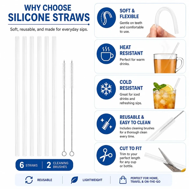 Alt view image 3 of 6 - Cut-to-Fit Soft Silicone Tumbler Straws, 0.31" OD x 12.6", 6 Pack | Six 12.6-inch soft silicone tumbler straws with 0.31-inch OD, cut-to-fit length and two cleaning brushes.