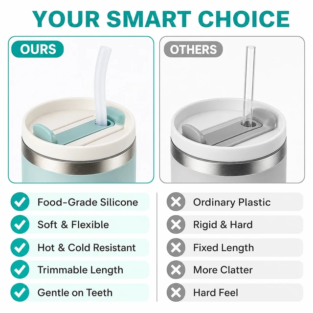 Alt view image 5 of 6 - Cut-to-Fit Soft Silicone Tumbler Straws, 0.31" OD x 12.6", 6 Pack | Six 12.6-inch soft silicone tumbler straws with 0.31-inch OD, cut-to-fit length and two cleaning brushes.