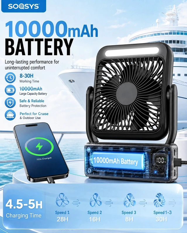 Alt view image 4 of 7 - Magnetic Cruise Approved Fan with Light, 10000mAh Ultra-Slim Cruise Fan, 4-Speed, Hook Design, Remote Control & Timer, Portable Fan for Cruise Ship Cabin, Camping, Travel Cruise Essentials 2026