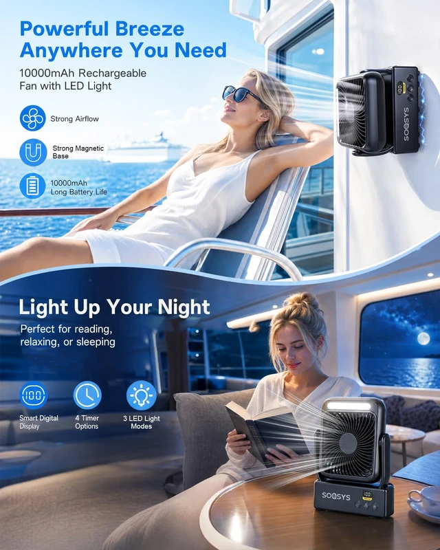 Alt view image 7 of 7 - Magnetic Cruise Approved Fan with Light, 10000mAh Ultra-Slim Cruise Fan, 4-Speed, Hook Design, Remote Control & Timer, Portable Fan for Cruise Ship Cabin, Camping, Travel Cruise Essentials 2026