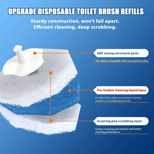 Alt view image 6 of 7 - 2 Pack Disposable Toilet Brush with 60 Refills, 2026 Upgrade Wall Mounted Toilet Bowl Cleaner Wand Kit and Holder, Bathroom Cleaning Supplies, Toilet Scrubber Disposable Heads