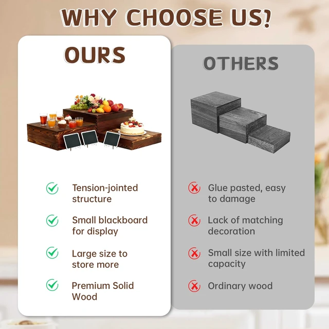 Alt view image 3 of 7 - 6 Pack Buffet Risers and Stands, Dessert Table Display Set with Mini Signs | Natural wood, Nesting design, Versatile display sizes, Great for Buffets, Parties, Weddings, Coffee shops, Bakeries