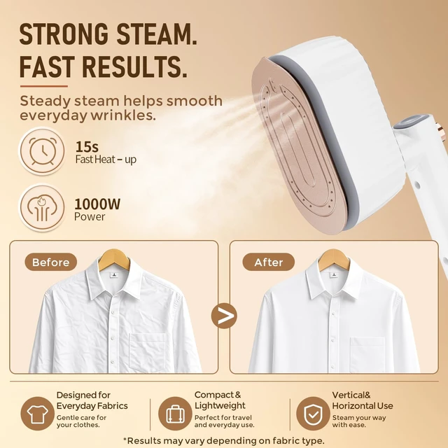 Alt view image 2 of 7 - Handheld Garment Steamer, 2-in-1 Steamer & Dry Iron for Clothes, Portable Travel Steamer for Clothes, 15s Fast Heat-Up, Leak-Resistant (Square handle)