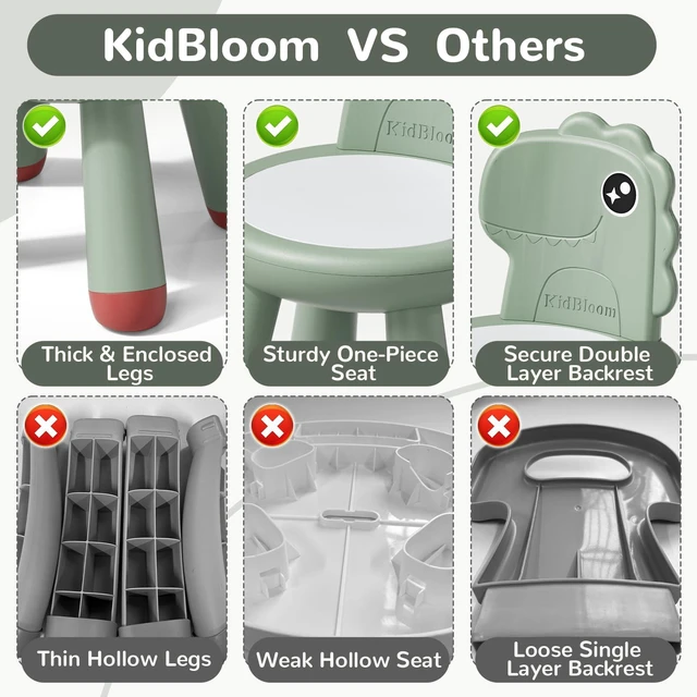 Alt view image 3 of 7 - Toddler Chair, Sturdy Kids Chair, Dinosaur Chair for Kids | Anti-Slip Toddler Chairs for Table, Multi Use Chairs for Toddlers, Plastic Chairs with Ergonomic Backrest