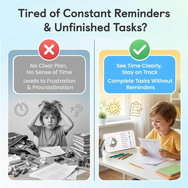 Alt view image 6 of 7 - 2-in-1 Visual Timer ADHD with Task Board, to-Do List, Checklist | Dry Erase Chore Chart and Visual Schedule for Kids ADHD, Rainbow Countdown Timer for Classroom, Home, Homeschool (White)