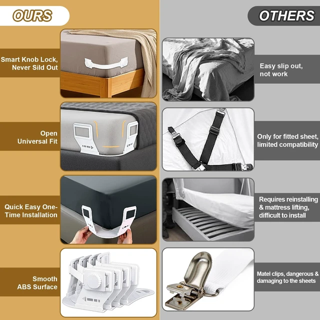 Alt view image 5 of 7 - Lock Bed Sheet Holders for Corners, US Patented Sheet Straps with Anti-Slip Pads & Knob Locks to Keep Sheets Tight&Neat, 4Pcs Heavy-Duty Bed Sheet Grippers for All Mattress, Easy One-Time Installation