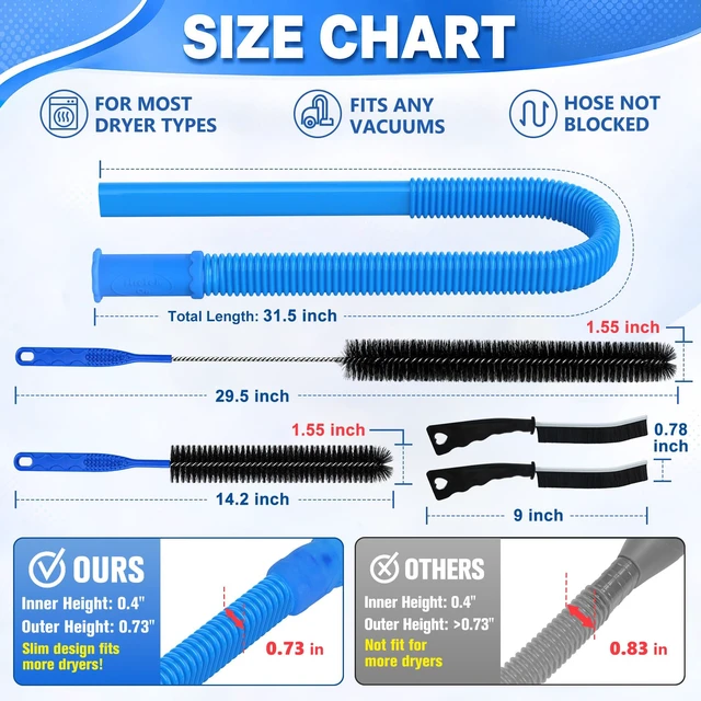 Alt view image 5 of 7 - 5Pack Dryer Vent Cleaner Kit Vacuum Hose Attachment Blue 31.5" | Cleaning Brushes for Refrigerator Coils, Condenser, Window Tracks, Toilets