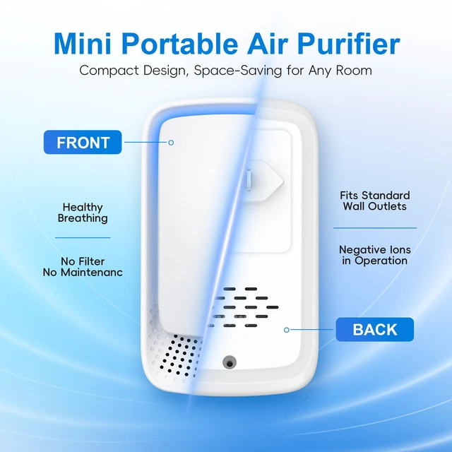 Alt view image 4 of 7 - Plug In Air Ionizers 4 Pack - Small Air Purifiers for Home, Bedroom, Travel | Office, Garage, Pets, Living Room - Quiet Negative Ion Air Purifier - Air Freshener Odor, Pet Smell - Air Cleaner White