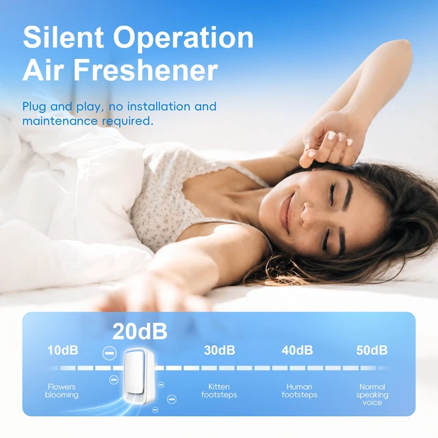 Alt view image 5 of 7 - Plug In Air Ionizers 4 Pack - Small Air Purifiers for Home, Bedroom, Travel | Office, Garage, Pets, Living Room - Quiet Negative Ion Air Purifier - Air Freshener Odor, Pet Smell - Air Cleaner White