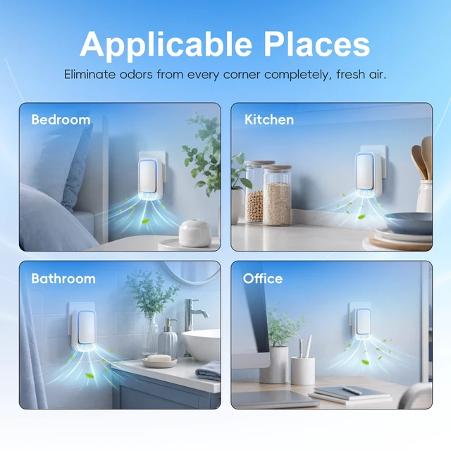 Alt view image 7 of 7 - Plug In Air Ionizers 4 Pack - Small Air Purifiers for Home, Bedroom, Travel | Office, Garage, Pets, Living Room - Quiet Negative Ion Air Purifier - Air Freshener Odor, Pet Smell - Air Cleaner White