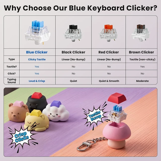 Alt view image 2 of 7 - 50PCS Keyboard Clickers for 3D Prints, Clicky Mechanical Keyboard Switches | Crisp Clicks&Strong Tactile Feedback, Perfect for Typing Keyboard and 3D Printed Fidgets, Extra 10 Key Rings for DIY