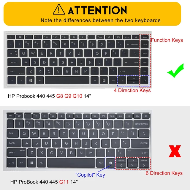 Alt view image 2 of 7 - Colorful Keyboard Cover for HP Probook 440 445 G8 G9 G10 14 inch 2023 2022, HP Probook 640 G7 G8 14" Notebook Protector Skin(Not Fit Probook 440 445 G5 G6 G7 G11) -Rainbow