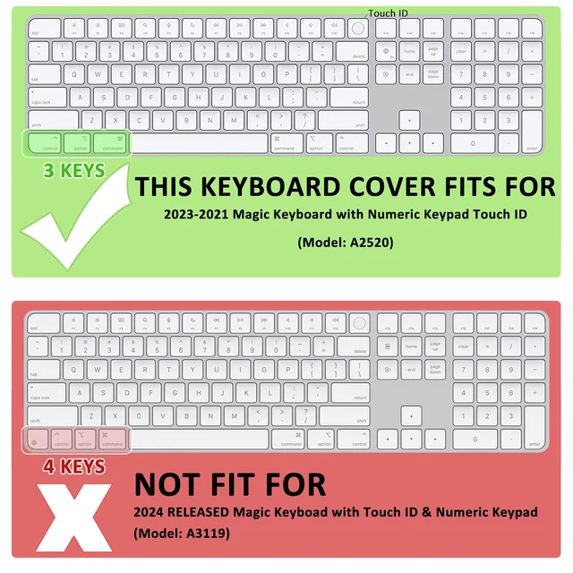 Alt view image 2 of 7 - Ultra Thin Silicone Keyboard Cover Skin for 2023-2021 Magic Keyboard with Touch ID and Numeric Keypad Model-A2520 U.S Enter Protector (3 Keys ON The Left of The Space BAR) (Black)