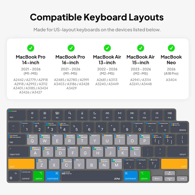 Alt view image 5 of 7 - MacOS Shortcut Guide Keyboard Cover for MacBook Pro/Air/Neo | Ultra-thin, Color-Coded Hotkeys, Washable, US Layout; Fits MacBook Pro 14 & 16 inch M1-M5, Air 13 & 15 inch M2-M5 & Neo