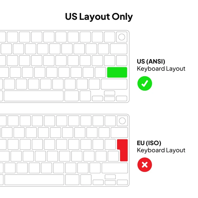 Alt view image 6 of 7 - MacOS Shortcut Guide Keyboard Cover for MacBook Pro/Air/Neo | Ultra-thin, Color-Coded Hotkeys, Washable, US Layout; Fits MacBook Pro 14 & 16 inch M1-M5, Air 13 & 15 inch M2-M5 & Neo