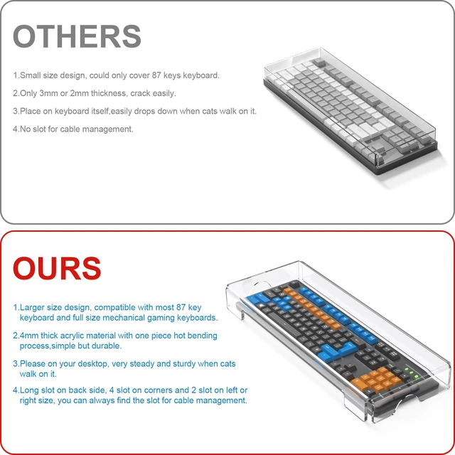 Alt view image 6 of 7 - Acrylic Keyboard Cover Protector - Mechanical Keyboard Dust Cover Computer Keyboard Cover Keyboard Protector Fits 17'' Keyboard (Crystal Clear)
