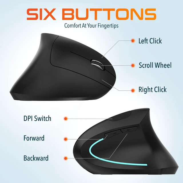 Alt view image 5 of 7 - Ergonomic Vertical Rechargeable Wireless Mouse | Auto Pair USB Dongle, 6 Buttons, 3 Adjustable DPI Levels (800/1200/2400), Compatible for PC, Laptop, Mac, Chromebook - Black