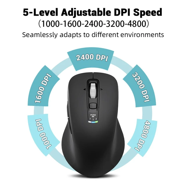 Alt view image 7 of 7 - L511 Wireless Bluetooth Mouse, Multi-Device Programmable Mouse. | 2.4G USB + 2 Bluetooth, Silent, 4 Way Scrolling, Full Size Design for Computer, Laptop, MacBook, iPad.