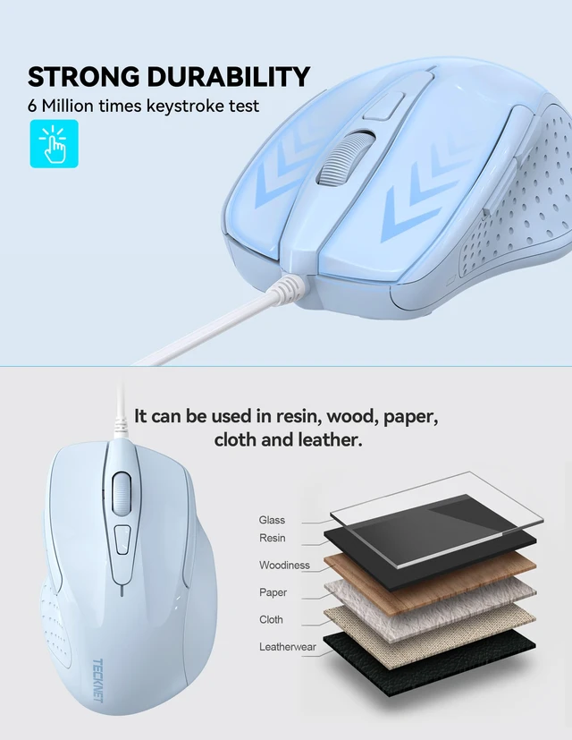 Alt view image 3 of 7 - Wired Mouse, 6-Button Corded with 4 Adjustable DPI, Optical Mouse with Ergonomic Design and 5FT Cord for Laptop, Chromebook, PC, Desktop, Mac, Notebook - LT.Blue