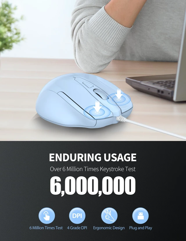 Alt view image 5 of 7 - Wired Mouse, 6-Button Corded with 4 Adjustable DPI, Optical Mouse with Ergonomic Design and 5FT Cord for Laptop, Chromebook, PC, Desktop, Mac, Notebook - LT.Blue