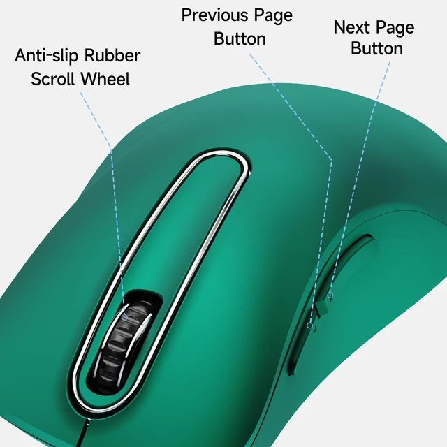 Alt view image 3 of 7 - Wired Mouse, USB Computer Mouse 1400 DPI Mobile Optical Mouse Ergonomic Design Computer Mice with 5FT Cord for Laptop, PC, Desktop, MacBook, 5 Buttons (Dark Green)
