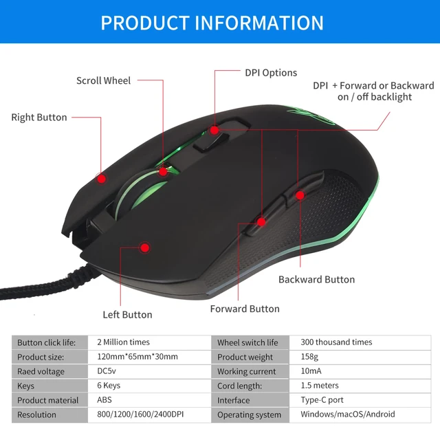 Alt view image 5 of 7 - USB Type C Wired Mouse 2400 DPI Gaming Mice for Office Home Black | Wired Mouse Ergonomic 7 Backlight 6 Buttons Silent Compatible with Windows PC, Laptop, Computer and More USB Type C Devices