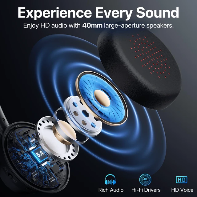 Alt view image 2 of 7 - wireless headset with mic for work, noise cancelling headphones with mic | Bluetooth 5.4 Over-Ear Headphones, Multipoint Connection, Noise-Reducing Mic for Work, Mobile,Laptop, Zoom & Office Black