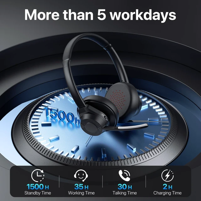 Alt view image 4 of 7 - wireless headset with mic for work, noise cancelling headphones with mic | Bluetooth 5.4 Over-Ear Headphones, Multipoint Connection, Noise-Reducing Mic for Work, Mobile,Laptop, Zoom & Office Black