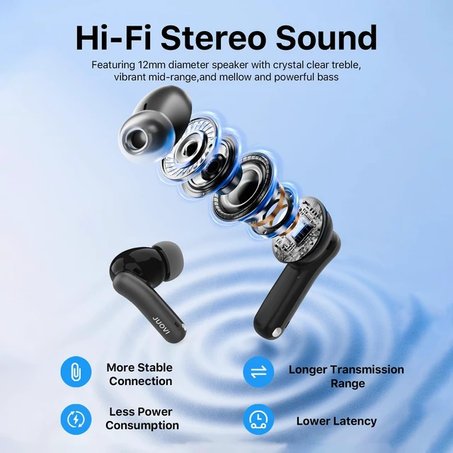 Alt view image 4 of 6 - Ture Wireless Earbuds Active Noise Cancelling Bluetooth Headphones 55H Playtime 6-Mic ENC Clear Calls, Bluetooth 5.4 IPX5, 52dB Hybrid ANC in-Ear Earbuds for Phone Laptop etc