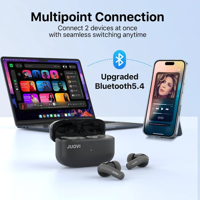 Alt view image 5 of 6 - Ture Wireless Earbuds Active Noise Cancelling Bluetooth Headphones 55H Playtime 6-Mic ENC Clear Calls, Bluetooth 5.4 IPX5, 52dB Hybrid ANC in-Ear Earbuds for Phone Laptop etc