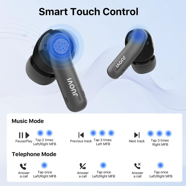 Alt view image 6 of 6 - Ture Wireless Earbuds Active Noise Cancelling Bluetooth Headphones 55H Playtime 6-Mic ENC Clear Calls, Bluetooth 5.4 IPX5, 52dB Hybrid ANC in-Ear Earbuds for Phone Laptop etc