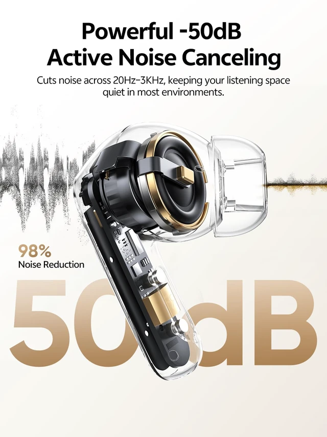 Alt view image 2 of 7 - MeloBuds N20 Hybrid Active Noise Cancelling Wireless Earbuds | 50dB Noise Cancelling, 13mm Dynamic Driver, 6 Mics ENC Clear Calls, Bluetooth 6.0, 40H Playtime