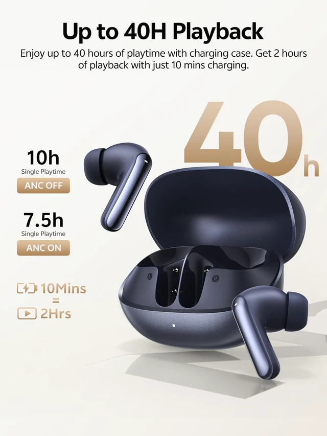 Alt view image 5 of 7 - MeloBuds N20 Hybrid Active Noise Cancelling Wireless Earbuds | 50dB Noise Cancelling, 13mm Dynamic Driver, 6 Mics ENC Clear Calls, Bluetooth 6.0, 40H Playtime
