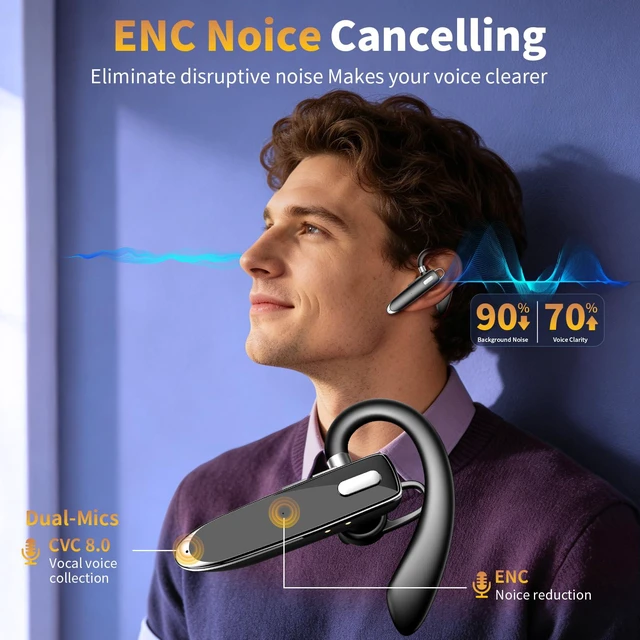 Alt view image 5 of 7 - Bluetooth Headset with USB Dongle,Wireless Headset with Mic for Work | Bluetooth 6.1,24H Talk Time&10H Playtime via USB,Dual connect & Mute Bluetooth Earpiece with Noise Canceling for Work Trucker