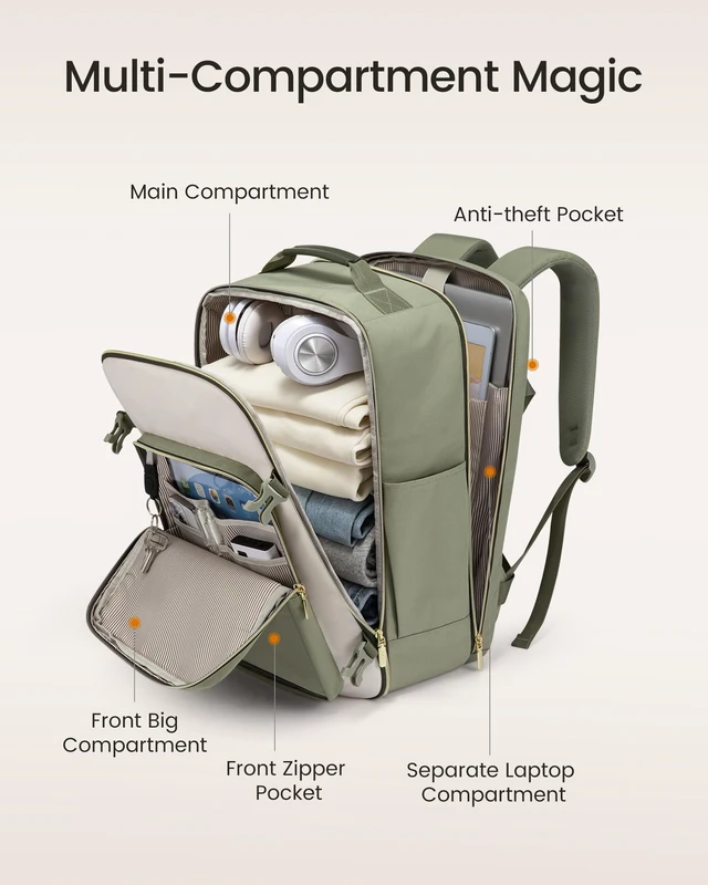 Alt view image 3 of 7 - 40L Travel Backpack for Women & Men, Airline Approved Carry On Luggage with 3 Packing Cubes, TSA Overnight Bags, Waterproof Personal Item Bag, Weekender Essentials Backpacks fits 17" Laptop