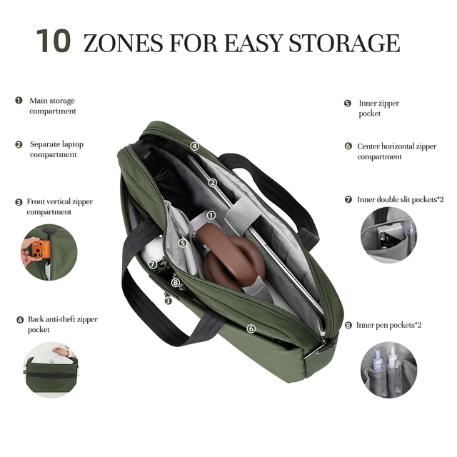 Alt view image 3 of 7 - 17.3 Inch Laptop Bag for Men Women, Lightweight Computer Bag Laptop Briefcase with Shoulder Strap, Water-Resistant Laptop Shoulder Bag Work Bag Business Travel Office, Olive Green