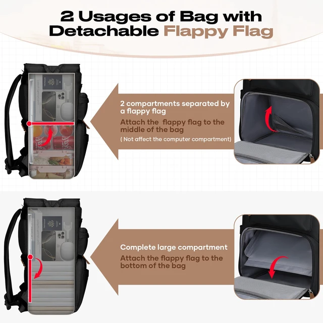 Alt view image 3 of 7 - 15.6-17.3" Laptop Backpack with Lunch Box, Work Bag for Women Men | 25l Capacity, 3-5h Thermal Insulation, Usb & Type-C Ports, Anti-Theft Design, Water-Resistant. Ideal For Travel, School,Nurse