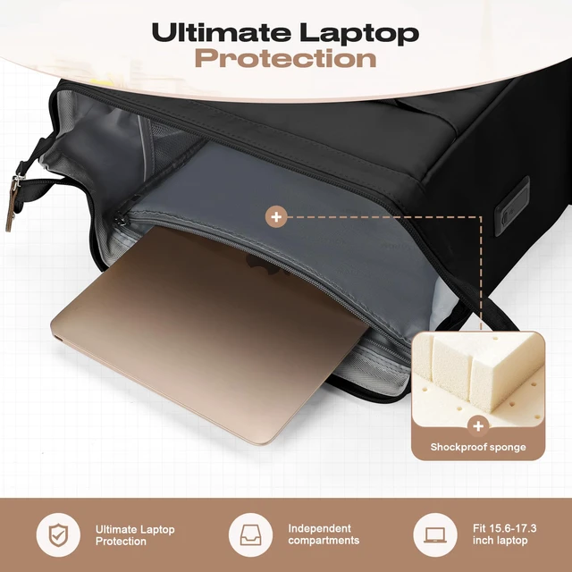 Alt view image 7 of 7 - 15.6-17.3" Laptop Backpack with Lunch Box, Work Bag for Women Men | 25l Capacity, 3-5h Thermal Insulation, Usb & Type-C Ports, Anti-Theft Design, Water-Resistant. Ideal For Travel, School,Nurse