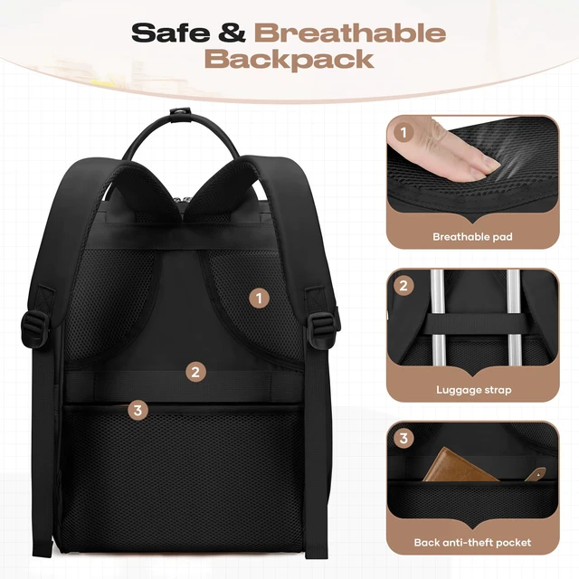 Alt view image 6 of 7 - 15.6-17.3" Laptop Backpack with Lunch Box, Work Bag for Women Men | 25l Capacity, 3-5h Thermal Insulation, Usb & Type-C Ports, Anti-Theft Design, Water-Resistant. Ideal For Travel, School,Nurse