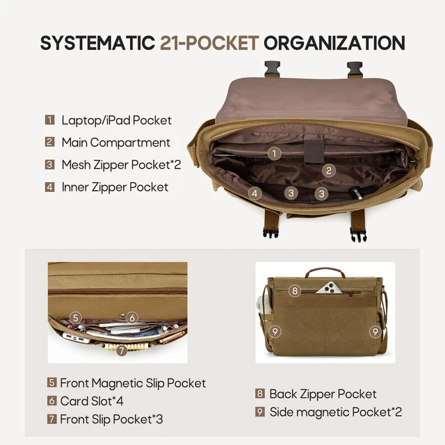 Alt view image 3 of 7 - Messenger Bag for Men, 15.6 Inch Laptop Bag for Work | Water-Resistant Canvas Briefcase with Multiple Compartments, Vintage Computer Satchel Bag for College, Travel, Work, Khaki