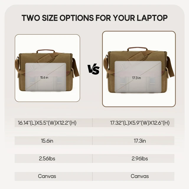 Alt view image 5 of 7 - Messenger Bag for Men, 15.6 Inch Laptop Bag for Work | Water-Resistant Canvas Briefcase with Multiple Compartments, Vintage Computer Satchel Bag for College, Travel, Work, Khaki